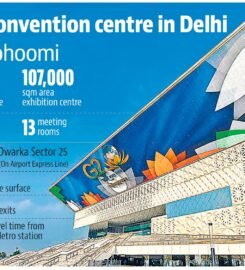 Yashobhoomi – India International Convention and Expo Centre